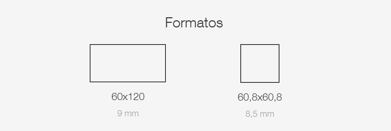 Racer Formats